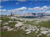 Lech da Sompunt - Rifugio Puez / Puez Hütte